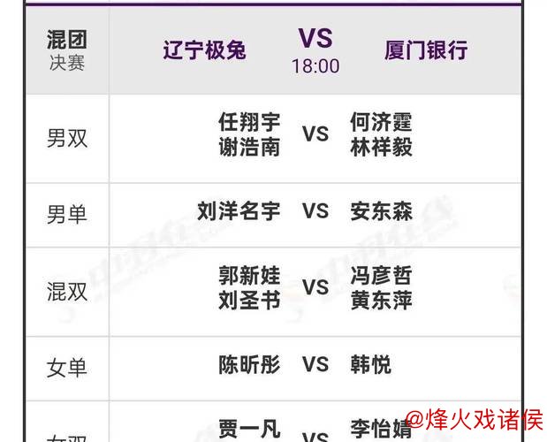 羽超联赛常规赛落幕 总决赛四强名单揭晓